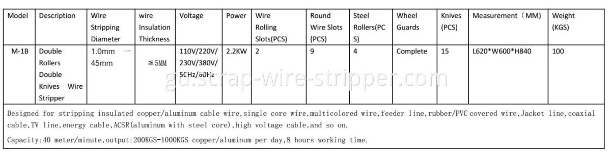 wsx wire stripping machine